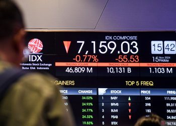 IHSG Anjlok Nyaris 5%