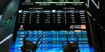IHSG Berpotensi Melemah, Pasar Masih Wait and See